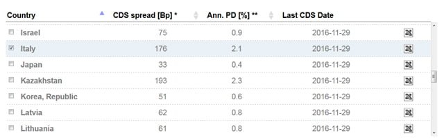 %e3%82%a4%e3%82%bf%e3%83%aa%e3%82%a2%e3%81%ae%e3%82%bd%e3%83%96%e3%83%aa%e3%83%b3%e3%83%aa%e3%82%b9%e3%82%af